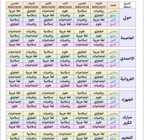 إعلان عن معلمة رياضيات للمرحلة المتوسطة بالمنطقه العاشره شرح معايير الاختبار