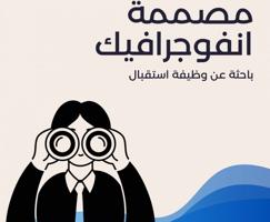 إعلان عن ابحث عن وظيفة استقبال