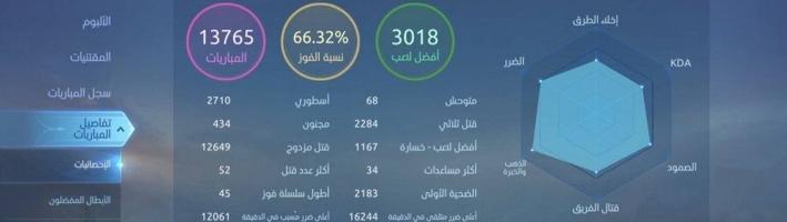 إعلان عن للبيع حساب موبايل ليجند