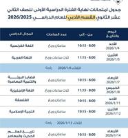 إعلان عن مدرس اول جغرافيا وتاريخ خبره كبيره بالكويت