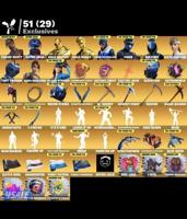 إعلان عن مطلوب حساب ب نفس المواصفات هذي