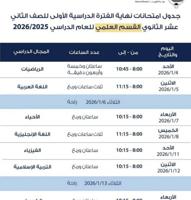 إعلان عن 📌مدرس رياضيات واحصاء ثانوي مراجعة فاينال