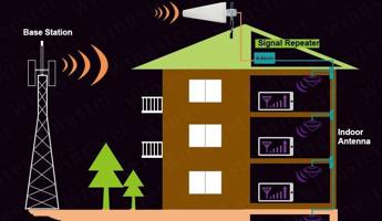 إعلان عن حل مشاكل سيرفس@سيرفس سيرفس سيرفس سيرفس سيرفس سيرفس