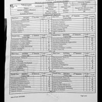 إعلان عن سوداني خريج جامعي باحث عن عمل مناسب