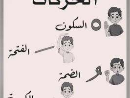إعلان عن مدرس لغة عربية خبرة تأسيس