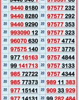 إعلان عن ارقام زين مميزة