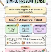 إعلان عن مدرس لغة إنجليزية خبرة ب المناهج الكويتية