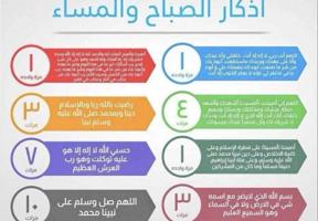 إعلان عن مكتب عقاري معتمد